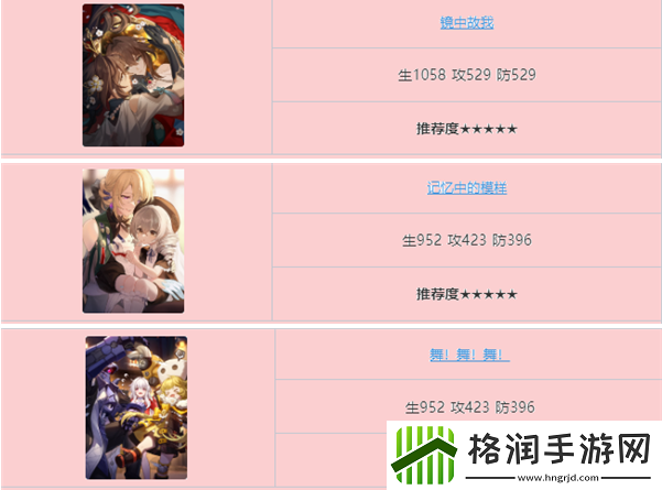 崩坏星穹铁道开拓者同谐光锥怎么选