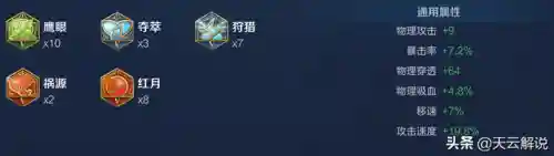 射手通用铭文搭配最强阵容