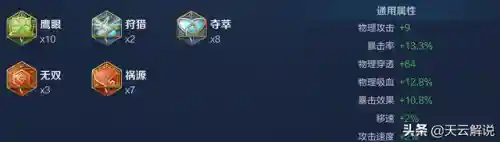 射手通用铭文搭配最强阵容