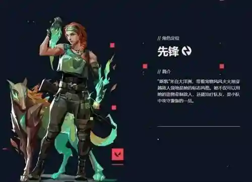 无畏契约新手阵容搭配攻略
