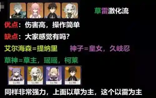 神子克莱阵容搭配推荐