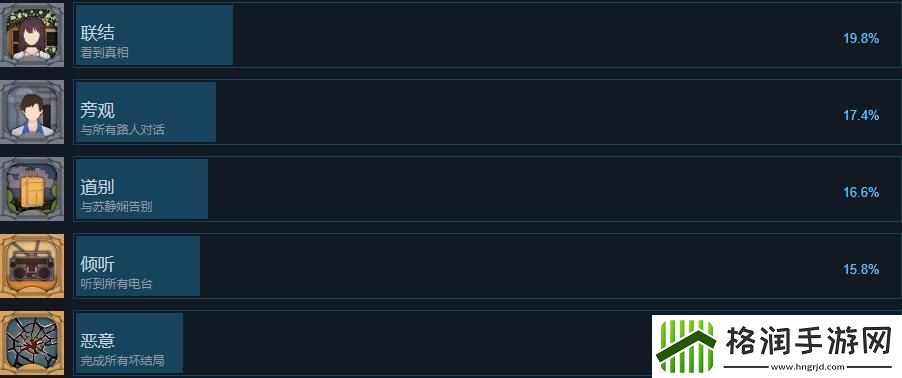 薄暮夏梦成就攻略分享