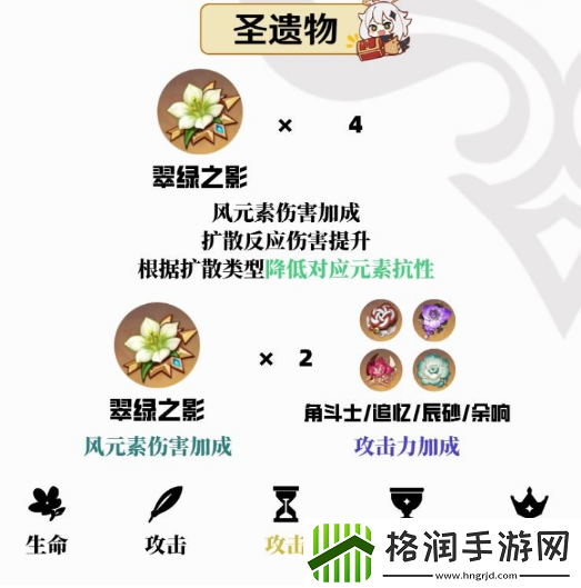 原神鹿野院平藏值不值得养