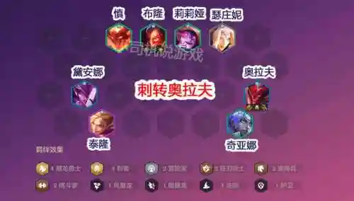 巨龙之巢推荐阵容搭配