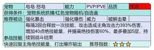 部落大作战皂皂怒皂怎么样/获得