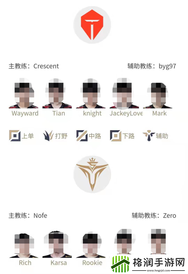 英雄联盟比赛让二追三啥意思