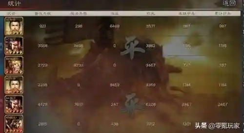 张飞关银屏魏延阵容搭配