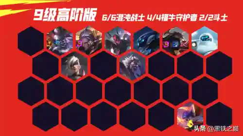 混沌战士最新阵容搭配攻略
