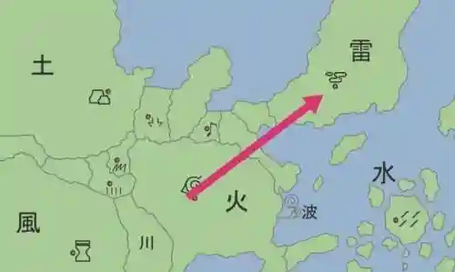 火影死马阵容搭配攻略图