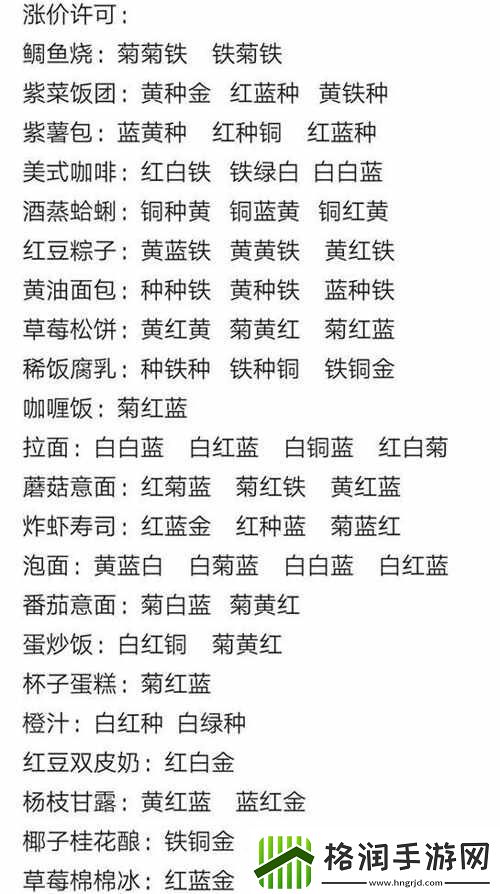 动物餐厅花圃如何种最好