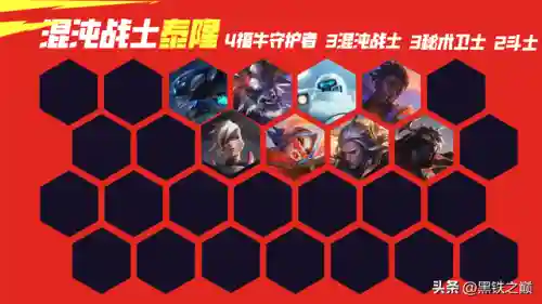 混沌战士最新阵容搭配攻略