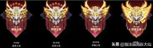 王者高段位阵容搭配图标