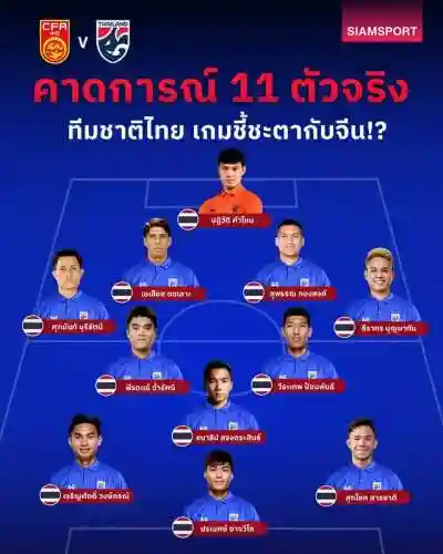 泰超最佳射手阵容搭配