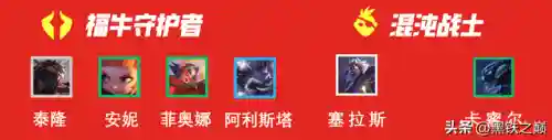 混沌战士最新阵容搭配攻略