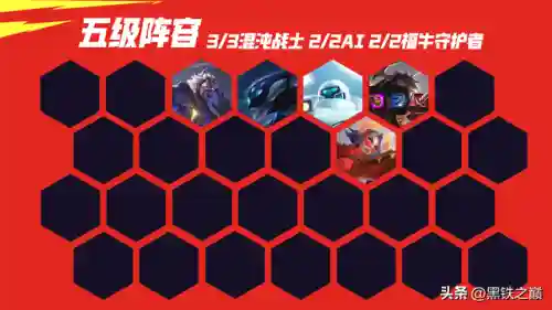 混沌战士最新阵容搭配攻略