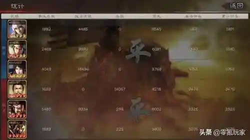 张飞关银屏魏延阵容搭配
