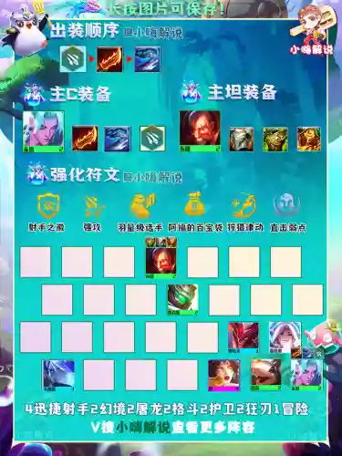 射手永恩阵容搭配图