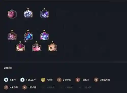 护卫乌鸦阵容怎么搭配最好