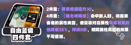 绝区零丽娜值得培养吗