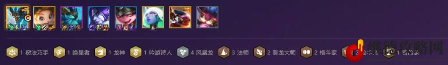 云顶之弈最新阵容排行2024