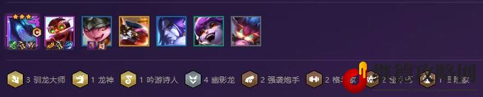 云顶之弈最新阵容排行2024