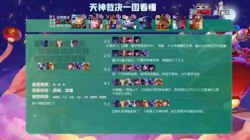 冷门热门阵容搭配图表高清