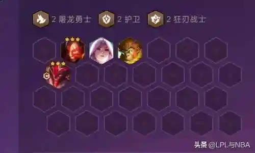 屠龙勇士护卫阵容搭配图