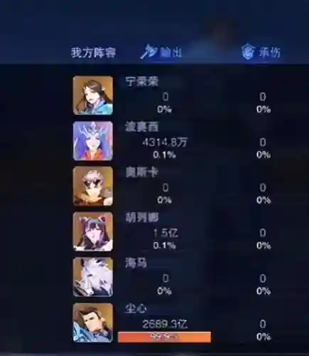 海马和唐烈阵容搭配