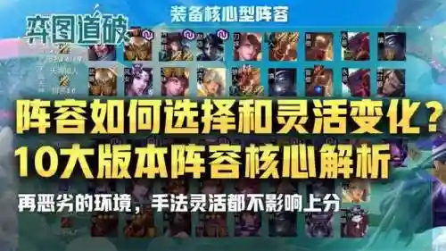 云顶之弈各大阵容搭配