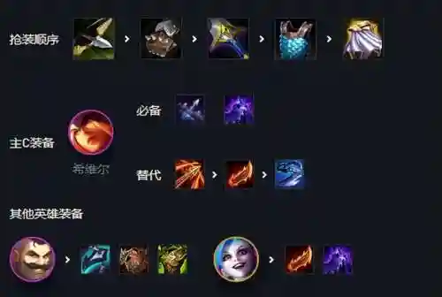 神奇宝贝双人排位阵容搭配