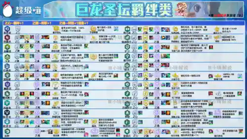 射手永恩阵容搭配图