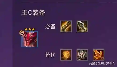 屠龙勇士护卫阵容搭配图
