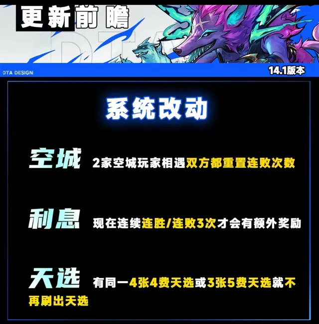 奇亚娜阵容搭配2024