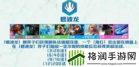 云顶之弈最新阵容排行2024