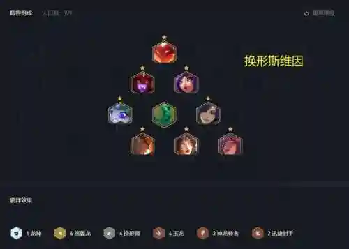 护卫乌鸦阵容怎么搭配最好