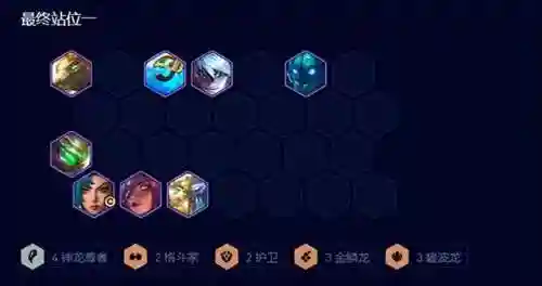 神龙尊者有趣阵容搭配攻略