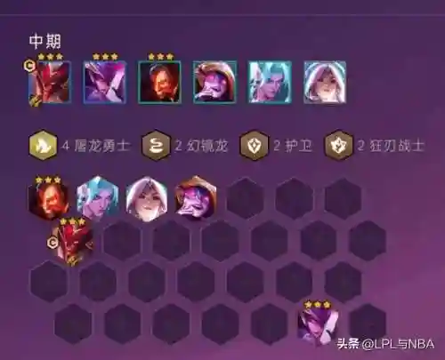 屠龙勇士护卫阵容搭配图