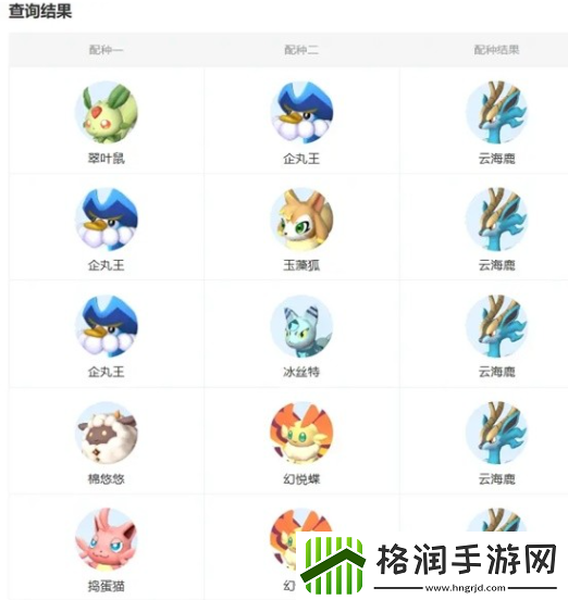 幻兽帕鲁全等级坐骑选择推荐