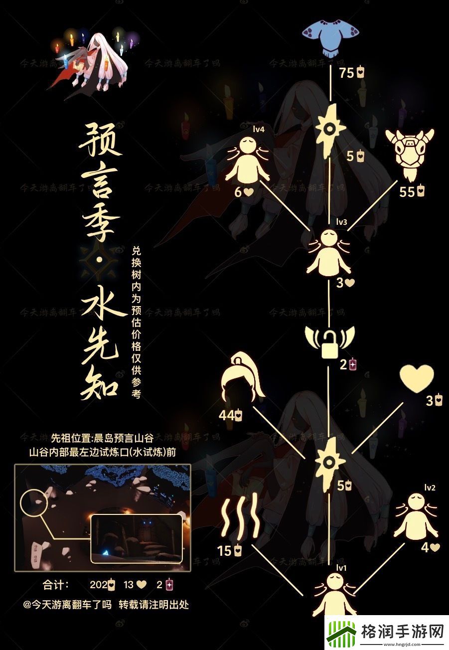 光遇水母先祖兑换图是什么