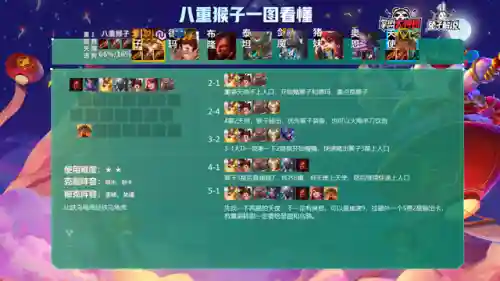 冷门热门阵容搭配图表高清