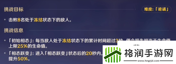 原神纷变繁相豪武谭第六关怎么过
