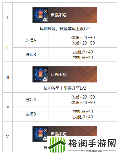 白荆回廊截稿日烙痕图鉴