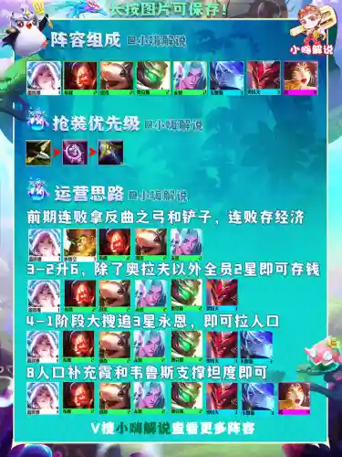 射手永恩阵容搭配图