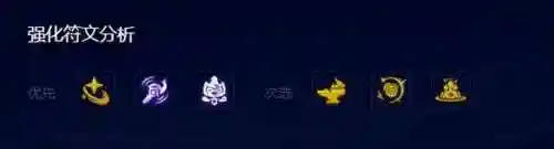 神龙尊者有趣阵容搭配攻略