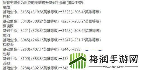 王者荣耀s35赛季什么时候更新
