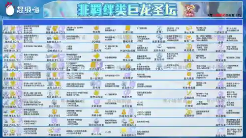 射手永恩阵容搭配图