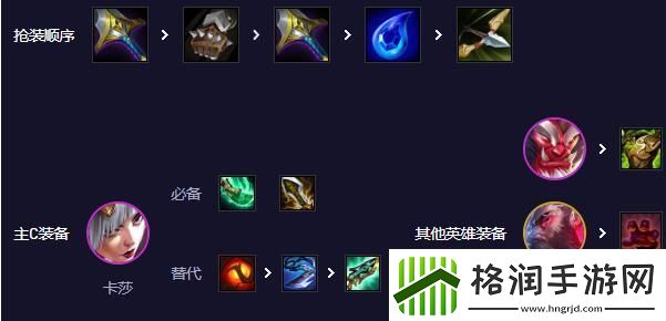 云顶之弈最新阵容排行2024