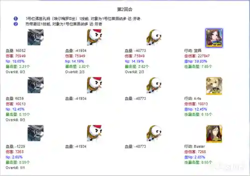 狐狸红卡组队阵容搭配