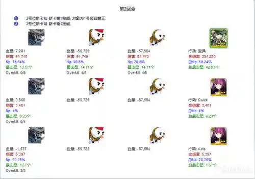 狐狸红卡组队阵容搭配