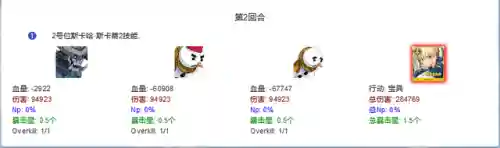 狐狸红卡组队阵容搭配